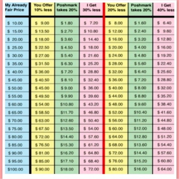 Baker & Jane Tent Cat Bed - Picture 3 of 3